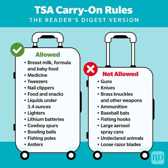 Reglas de equipaje de mano de la TSA para aviones